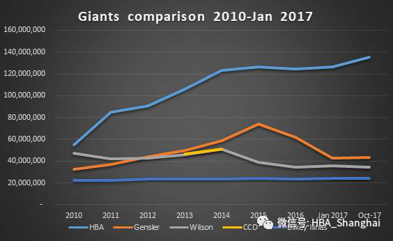 必发888(唯一)官方网站