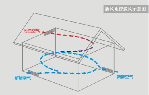 必发888(唯一)官方网站