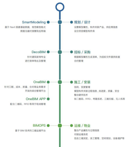 必发888(唯一)官方网站
