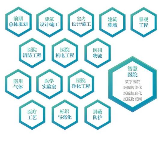 必发888(唯一)官方网站