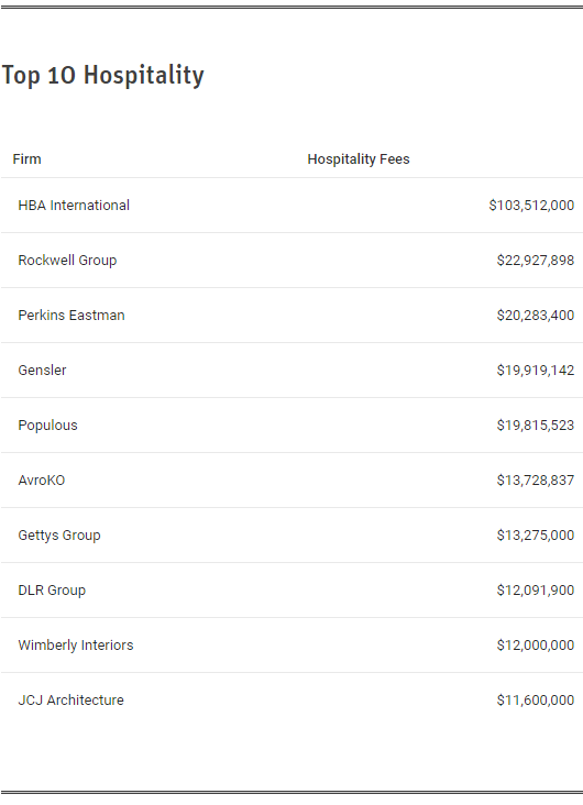 必发888(唯一)官方网站