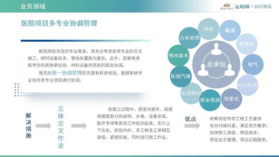 必发888(唯一)官方网站