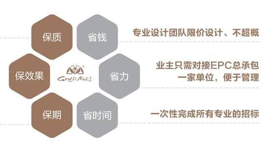 必发888(唯一)官方网站