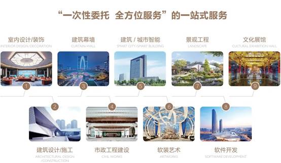 必发888(唯一)官方网站